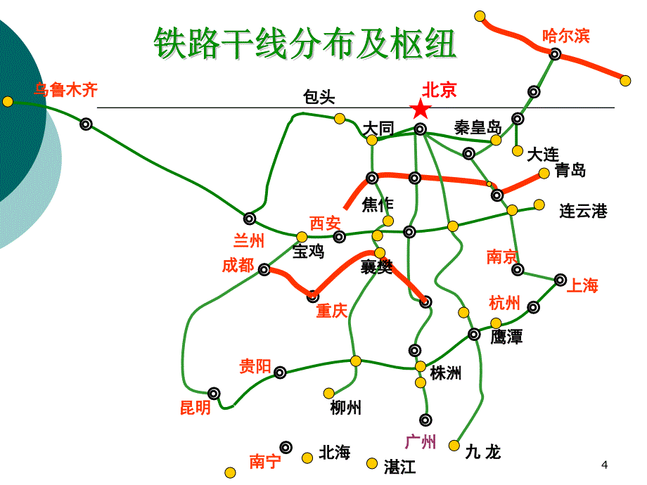 初中地理铁路路线图复习课堂PPT_第4页