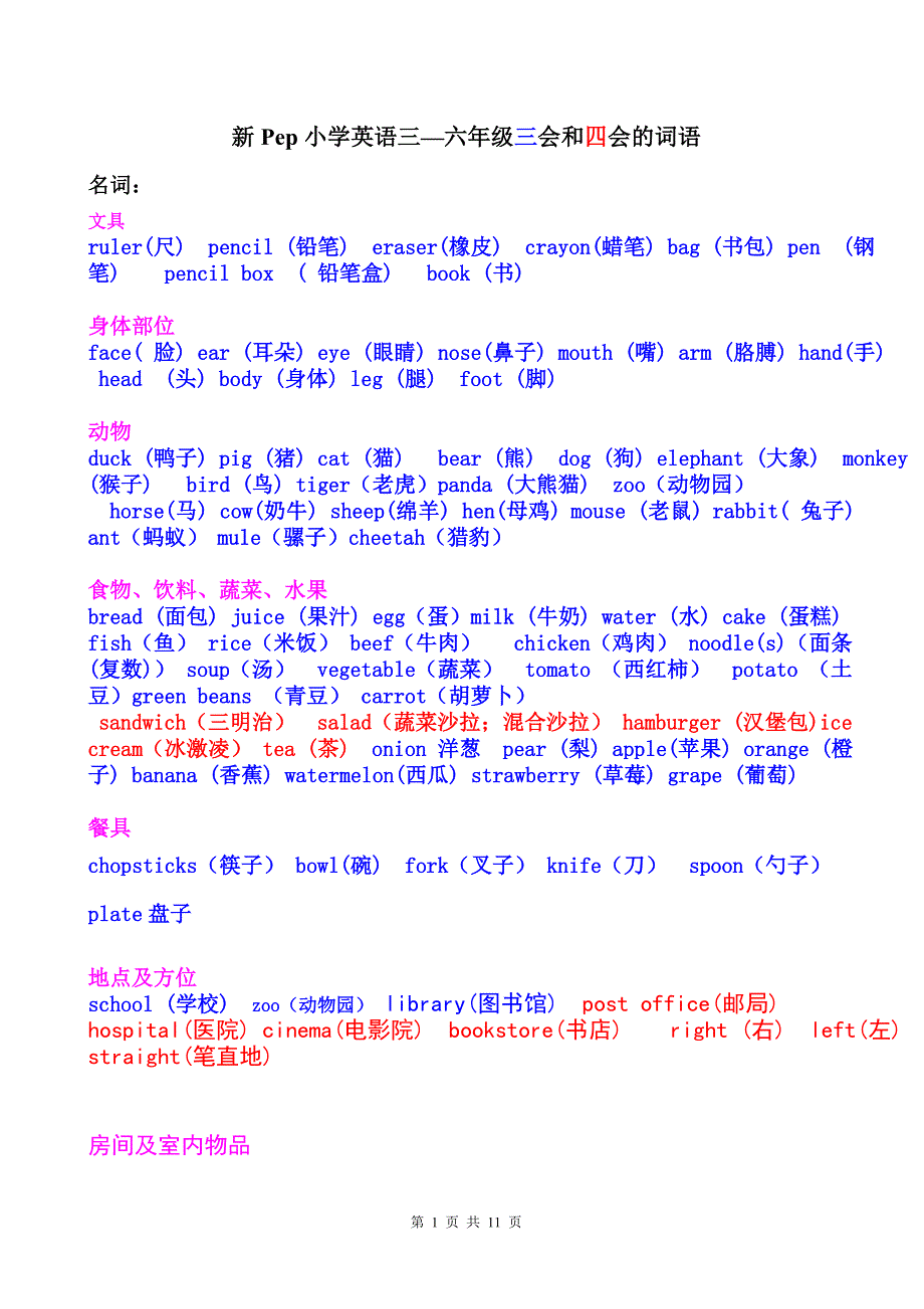 新PEP小学英语三到六年级单词短语分类汇总.doc_第1页