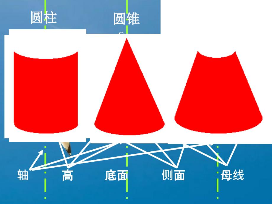 圆柱圆锥圆台PPT课件_第4页