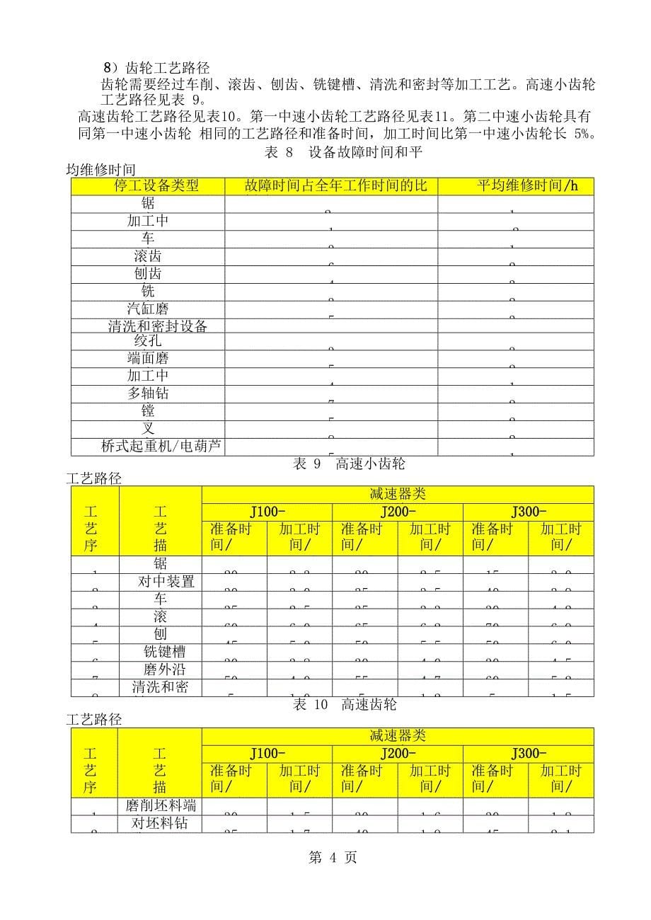 减速器工厂的规划设计(DOC30页)文档40页_第5页