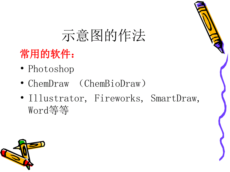 论文作图入门_第3页