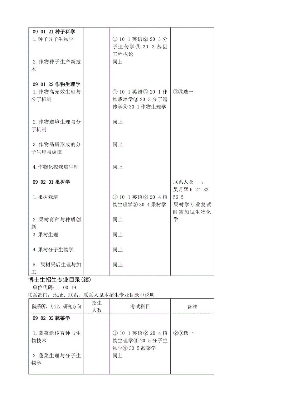 中国农业大学_第3页