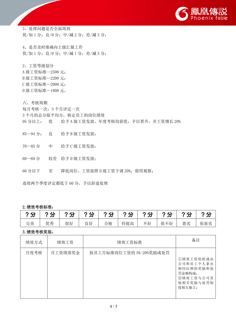 设计师考核方案A-1_第4页