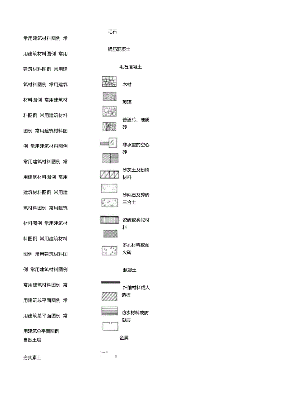 常用建筑设计符号图例列表_第1页