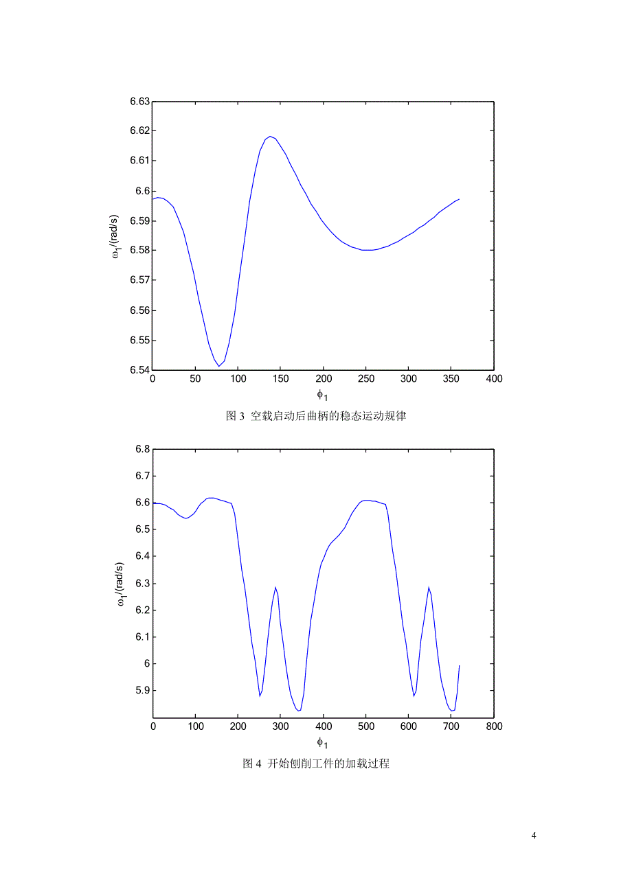 单自由度机械系统动力学——牛头刨床运动例题.doc_第4页