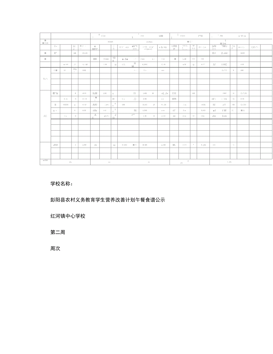 3月9日3月13日彭阳县学生营养改善计划午餐食谱精_第1页