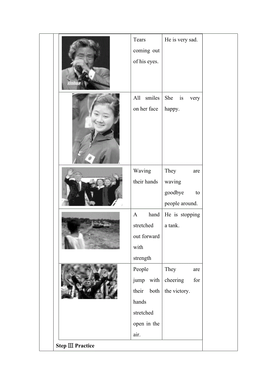 高中英语教学设计模板.doc_第4页