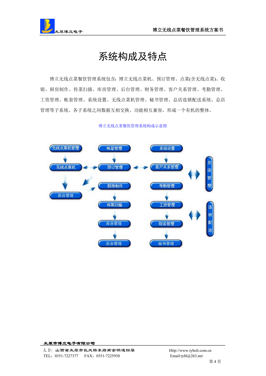 博立无线点菜餐饮管理系统方案书_第4页