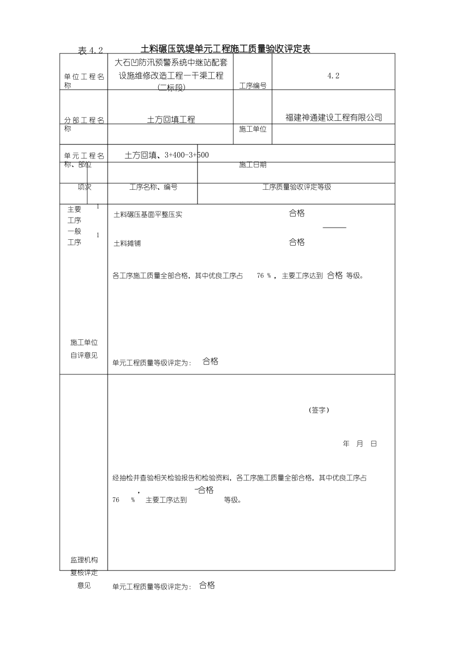 版水利水电工程质量评定表渠道土方回填填表样例_第1页