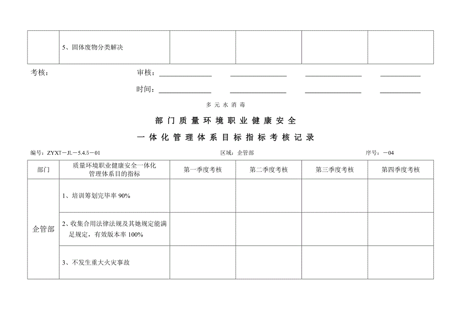 一体化管理体系目标指标考核记录样本.doc_第4页