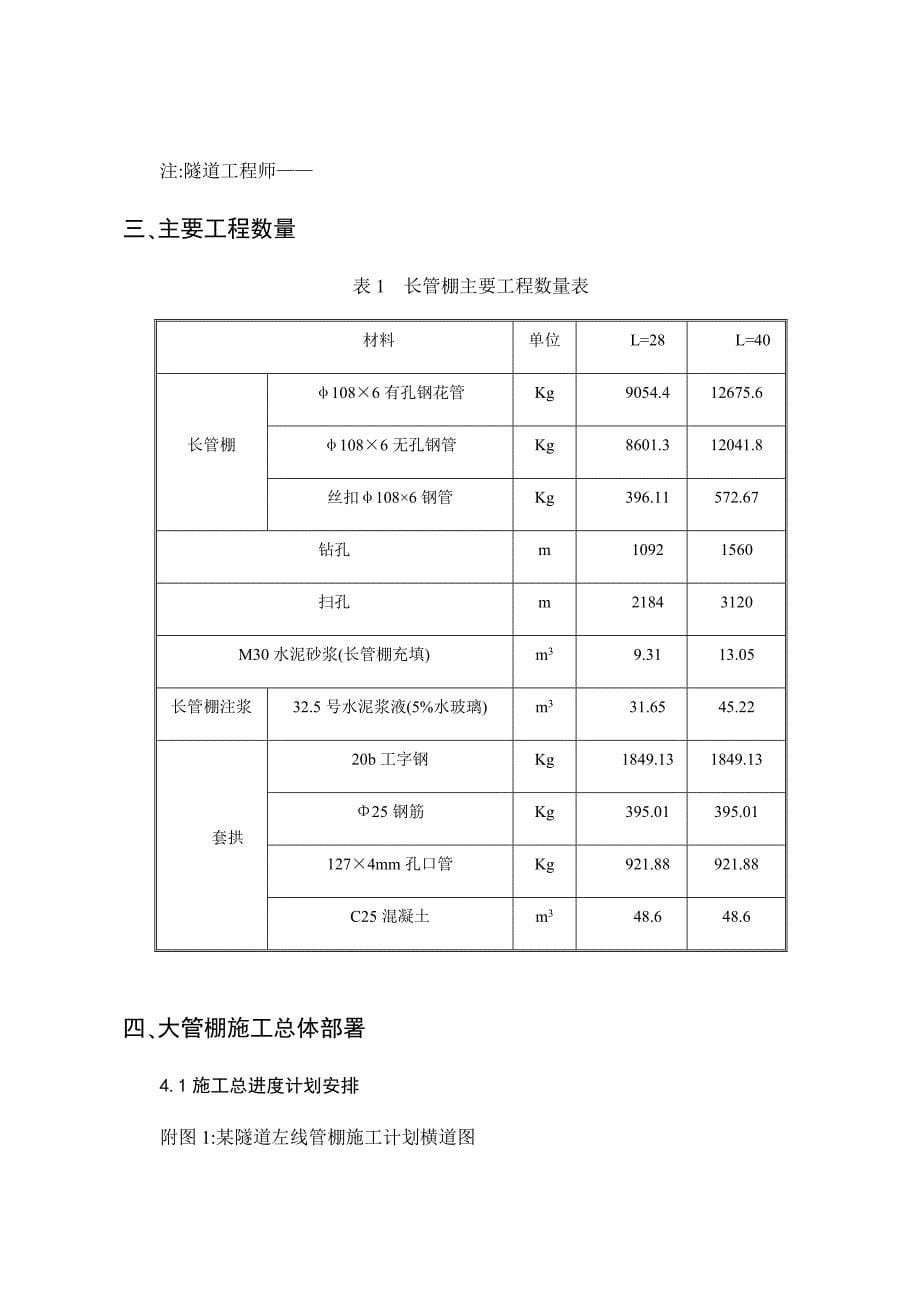 某隧道左线管棚施工方案_第5页