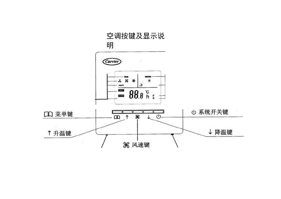 中央空调面板按键及显示说明_第1页