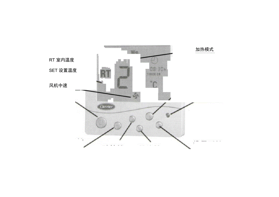 中央空调面板按键及显示说明_第2页