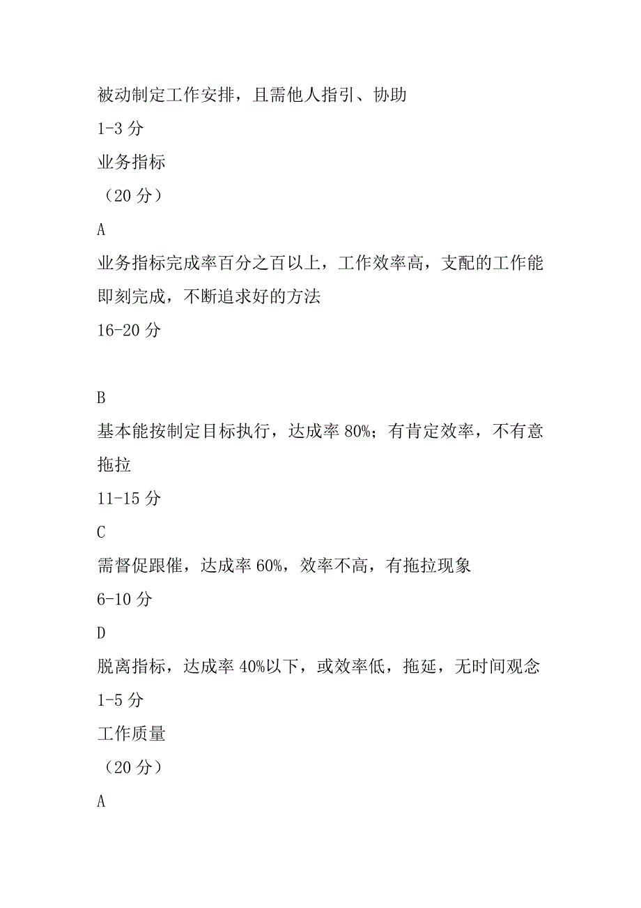 2023年管理人员季度绩效考核量化表_第3页