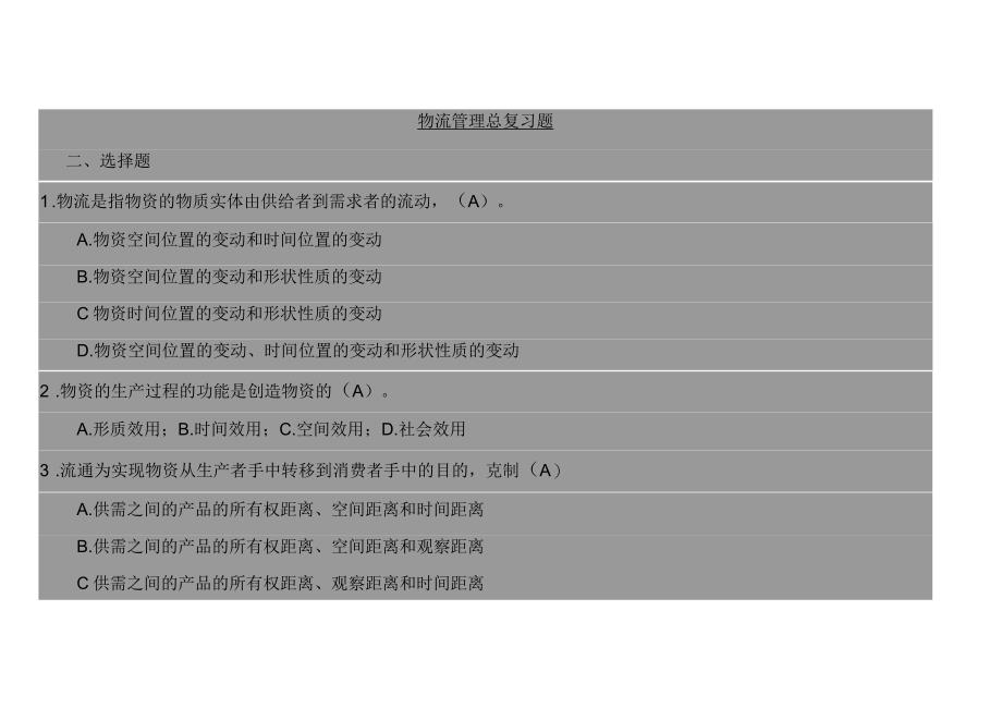 物流管理考试复习题附答案_第1页