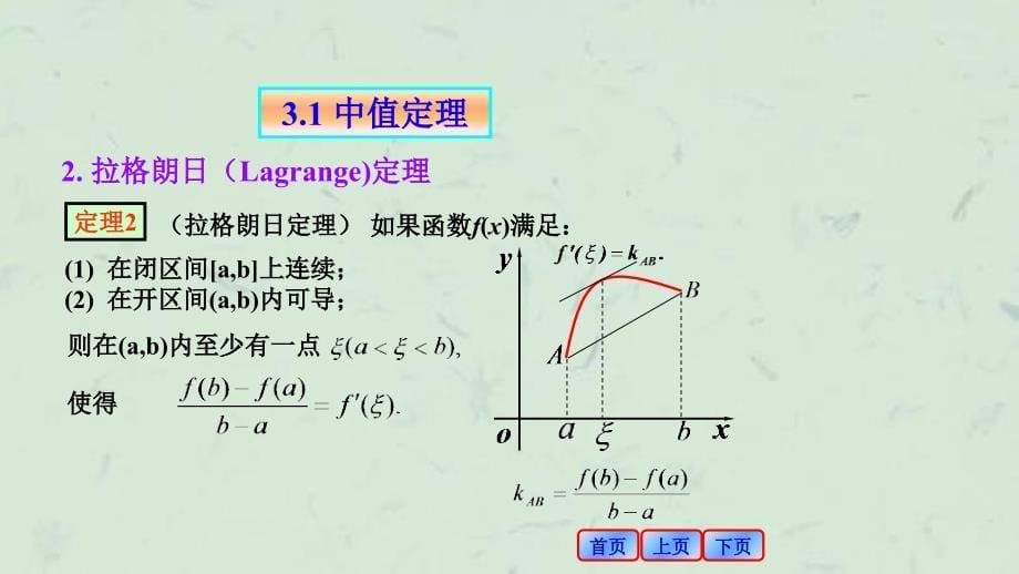 中值定理与导数的应用31中值定理32罗必达法则课件_第5页