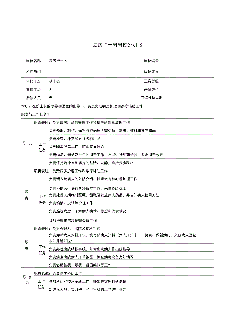 病房护士岗岗位说明书_第1页