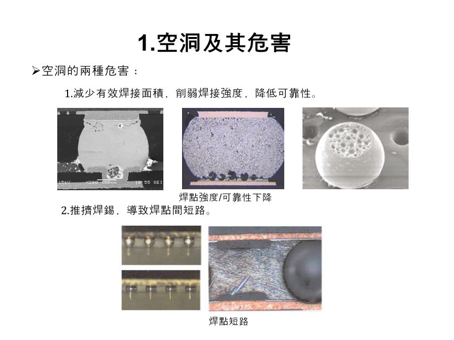 SMT焊点气泡的危害及其产生原因_第4页