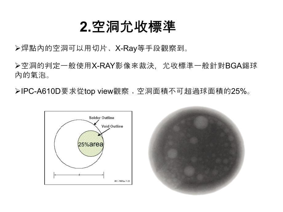 SMT焊点气泡的危害及其产生原因_第5页