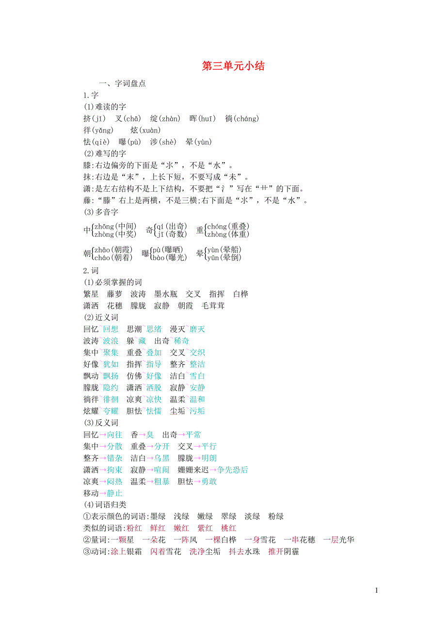 2020四年级语文下册第三单元知识小结新人教版.docx_第1页