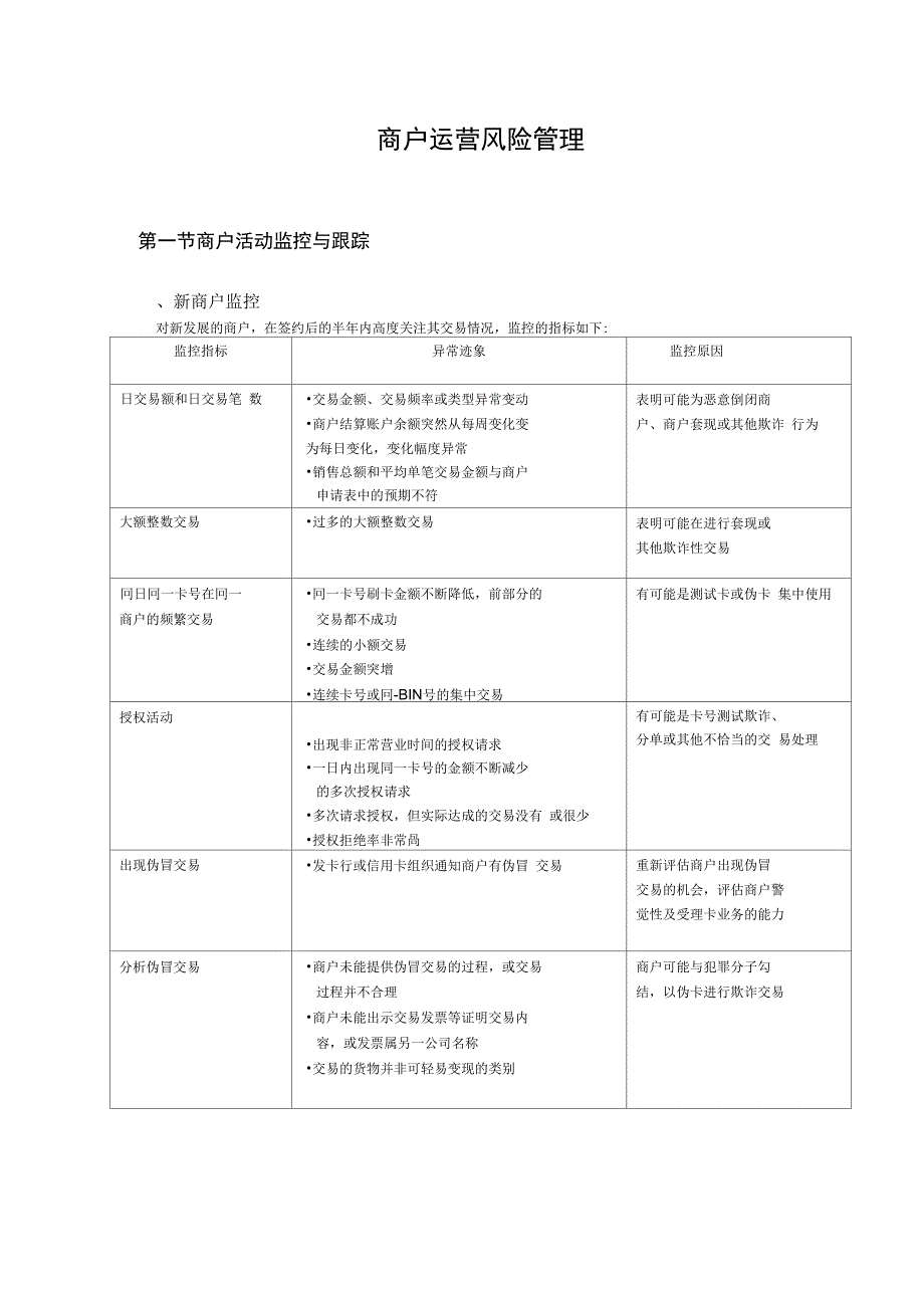 商户运营风险管理_第1页