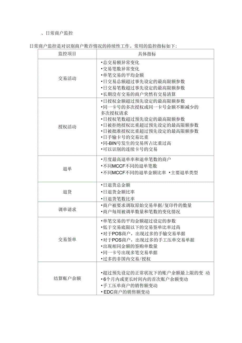 商户运营风险管理_第2页