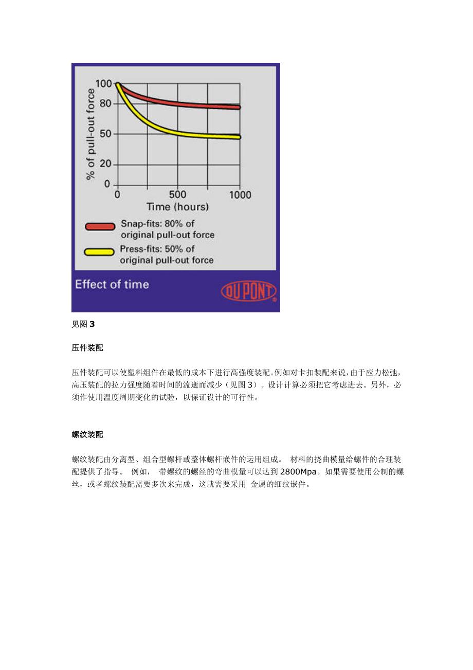 塑料机壳基本装配技术 (2).doc_第3页