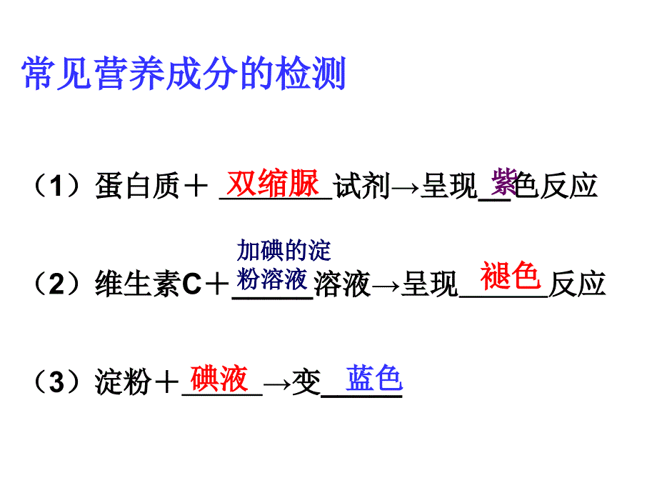 北师大初中生物会考复习七年级下册一ppt课件_第4页