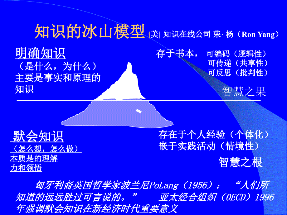 周卫教学案例与行动教育课件_第3页