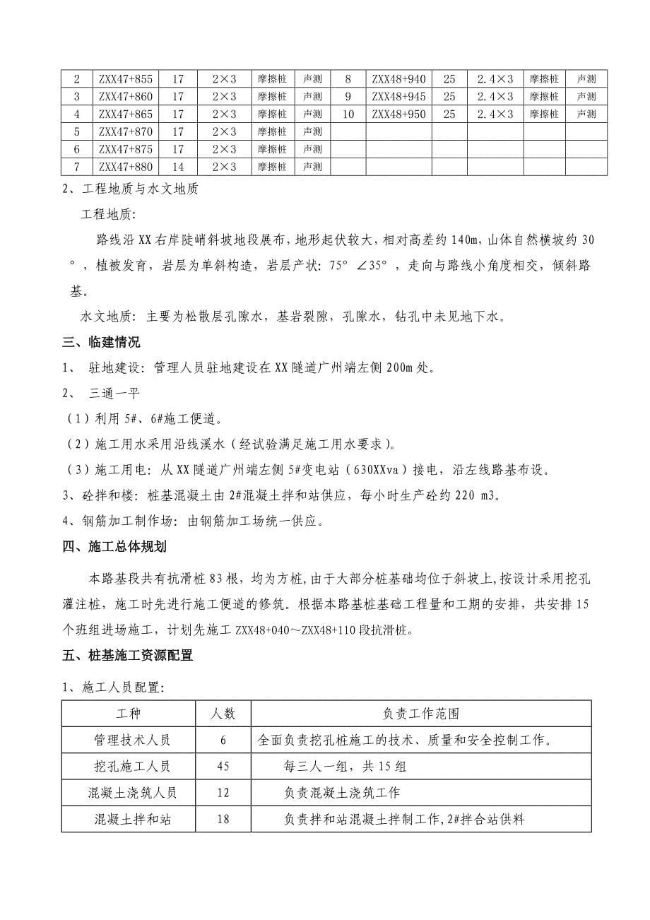 [广东]高速公路路基抗滑桩及挡土墙施工方案__第5页