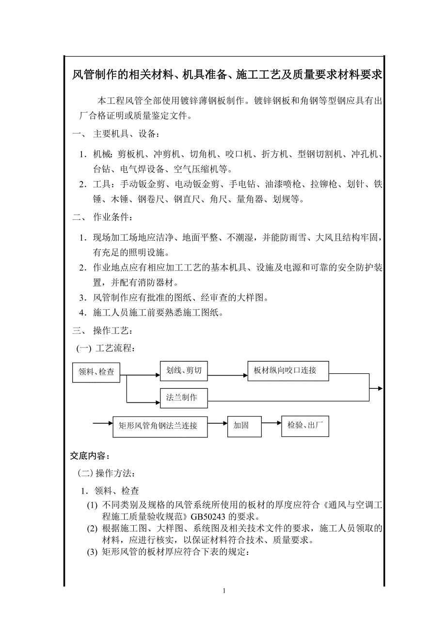 风管制作的相关材料、机具准备、施工工艺及质量要求材料要求.doc_第1页