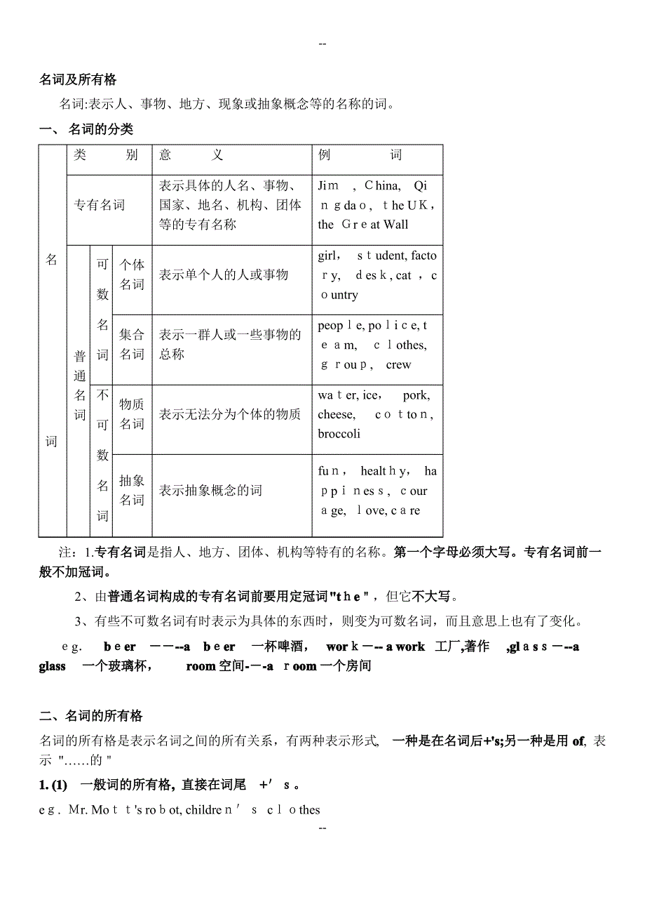 初中名词所有格讲解及练习及答案_第1页