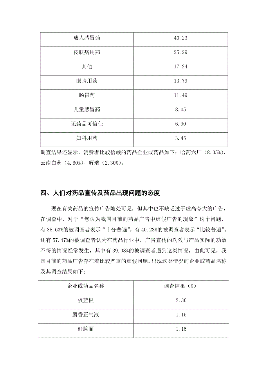 云南药品市场调查报告_第3页