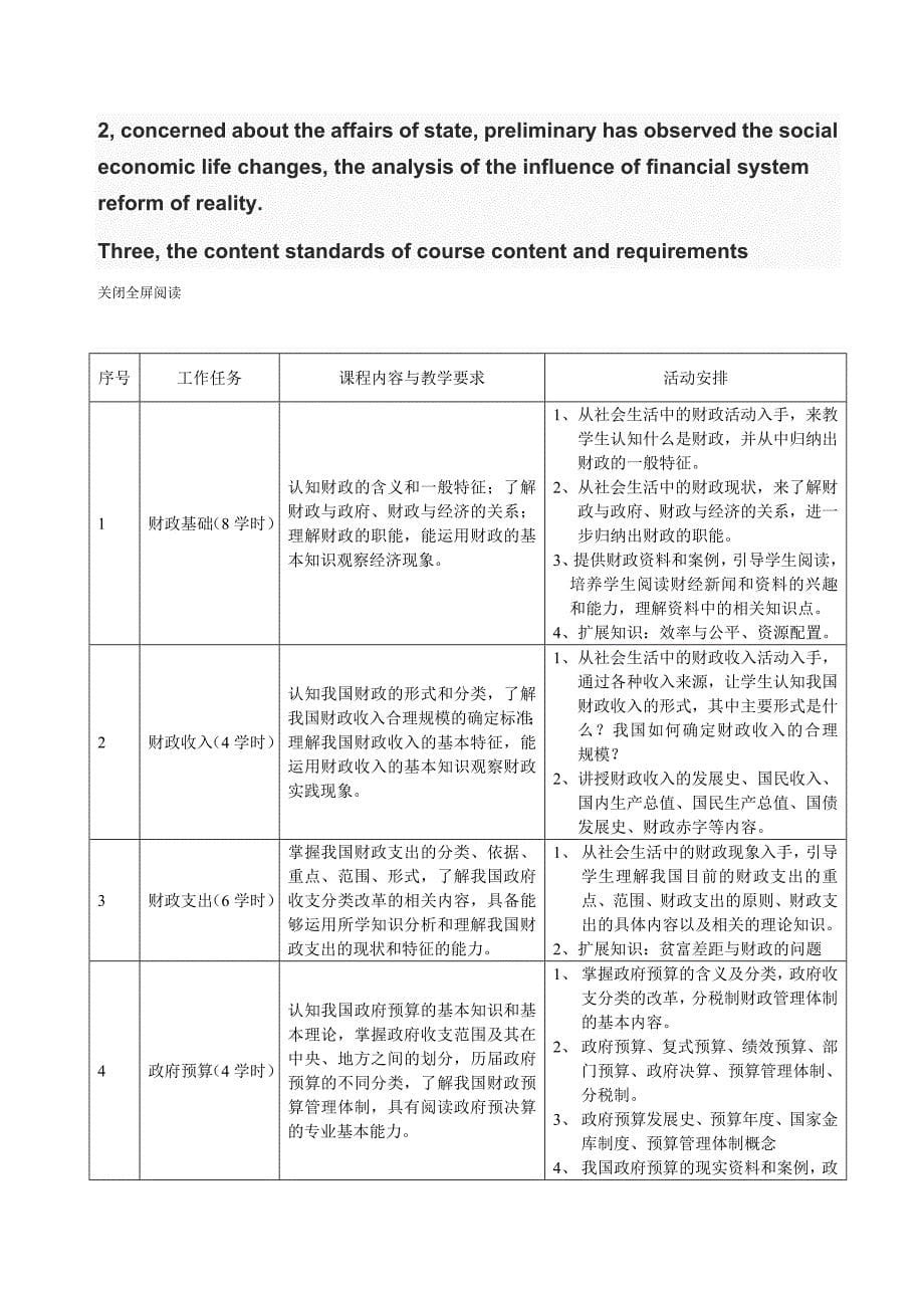 《财政与金融》课程标准_第5页