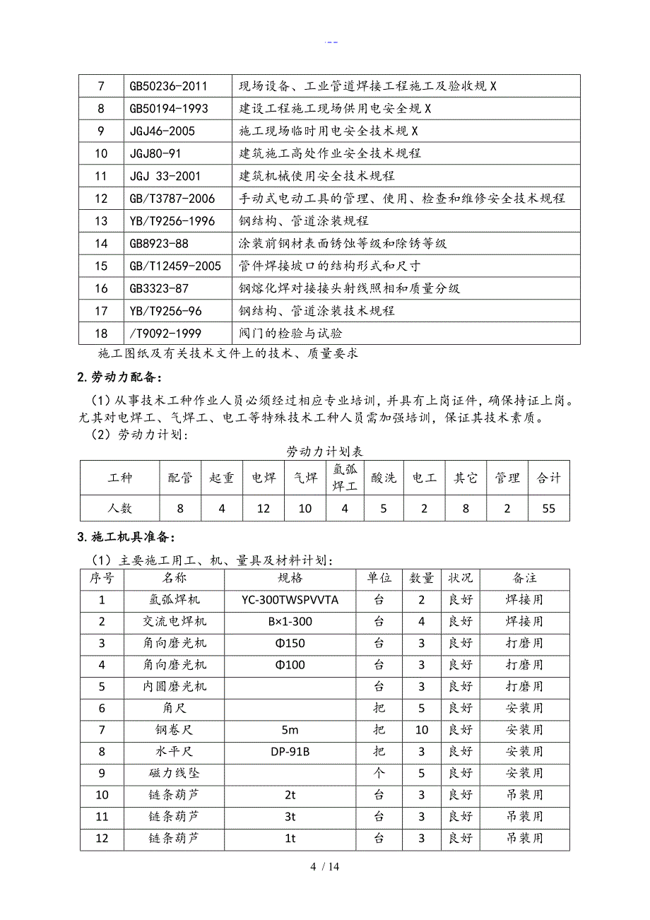 压力管道技术交底记录大全_第4页