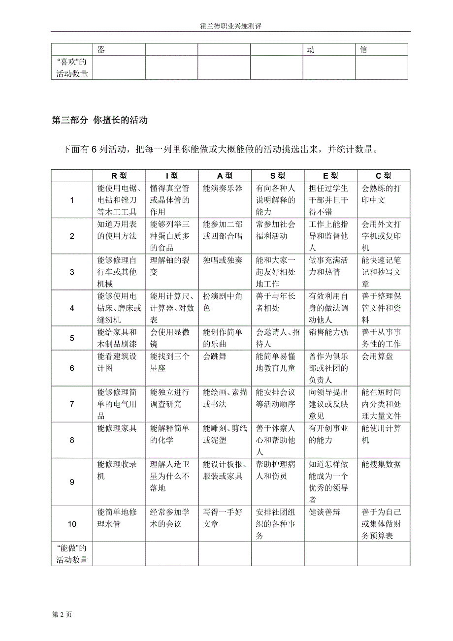 霍兰德职业兴趣测评(二)详细量表下载.doc_第2页