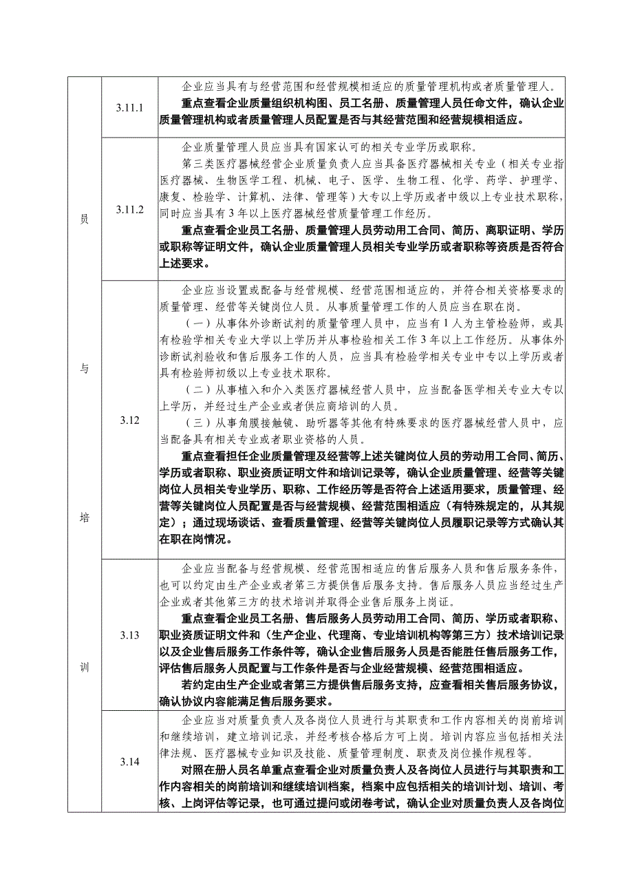 医疗器械经营质量管理规范现场检查指导原则_第4页