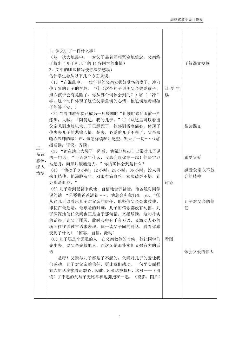 教学设计方案张卫玲_第2页