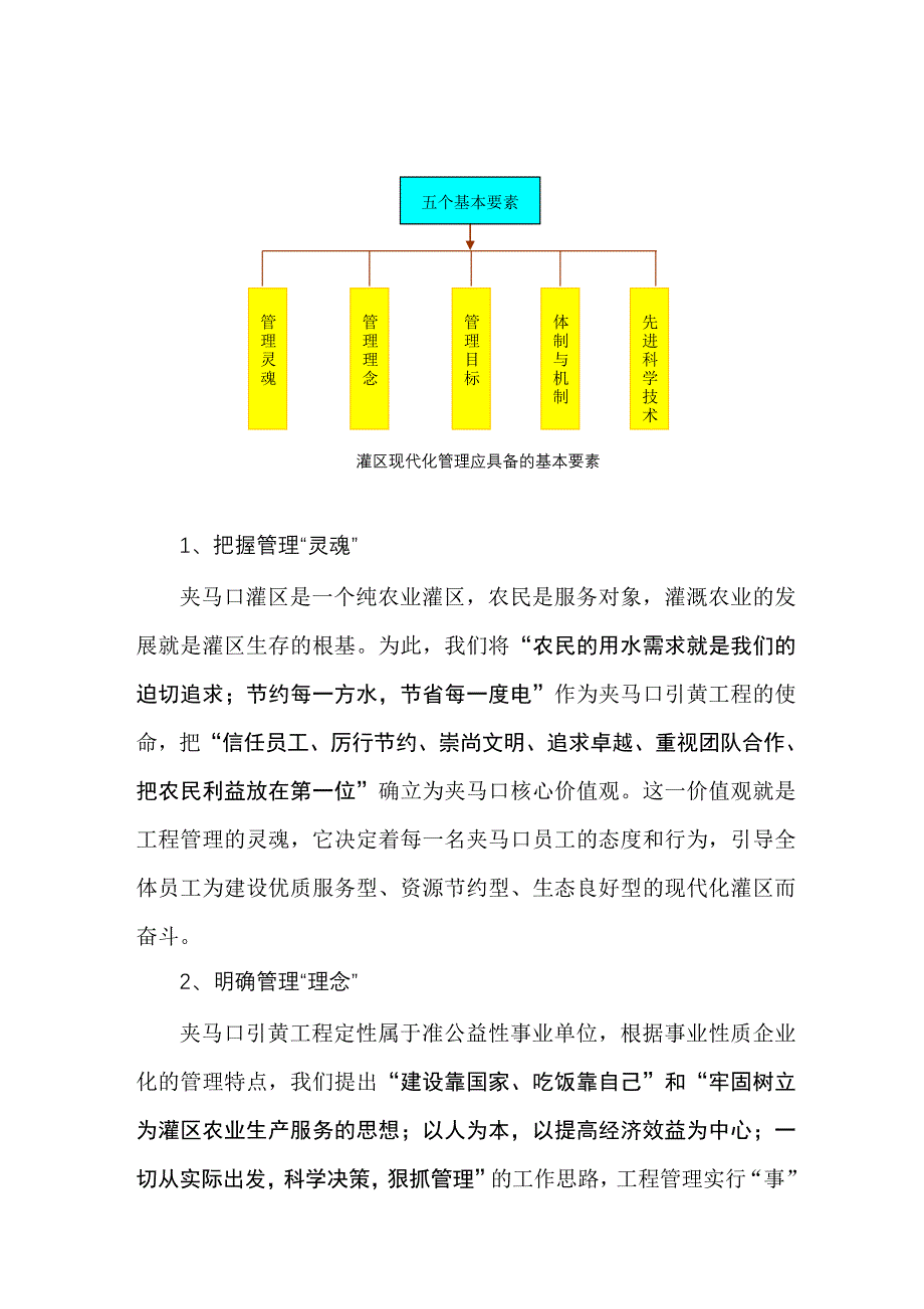 夹马口引黄灌溉工程现代化管理实践_第3页