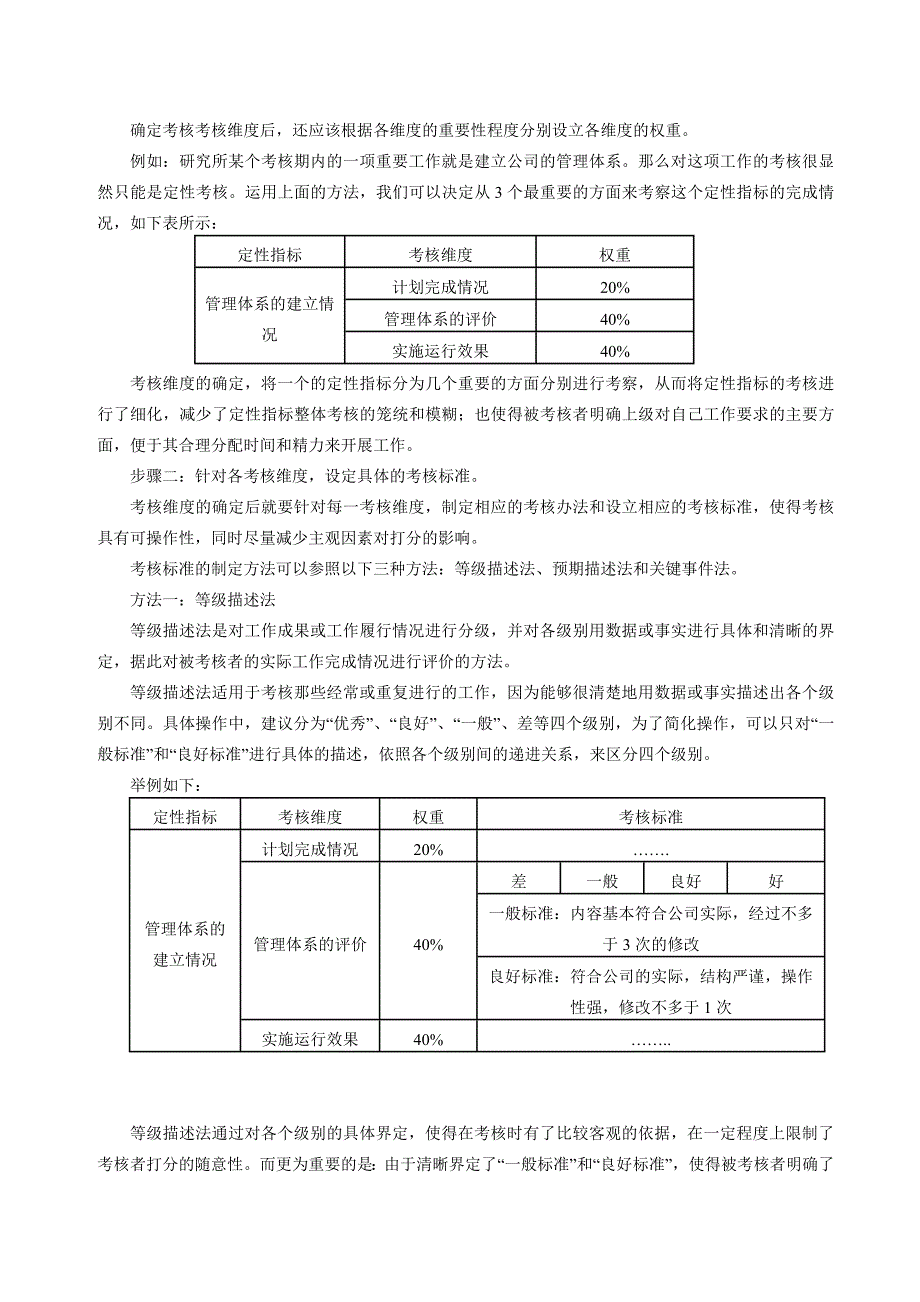 定性指标如何进行考核.doc_第2页