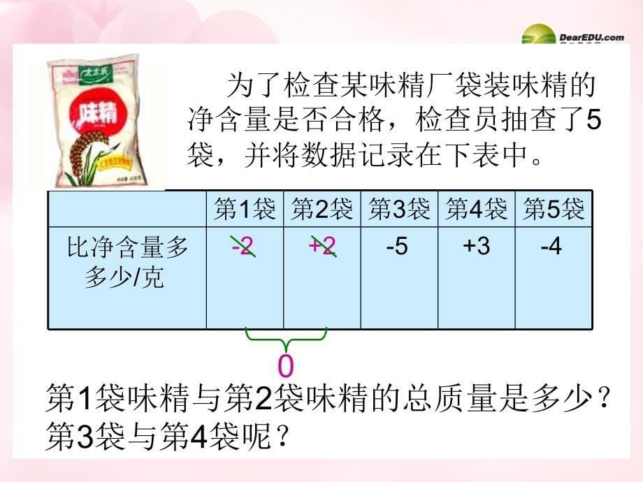 六年级数学上册正负数一课件北师大版_第5页