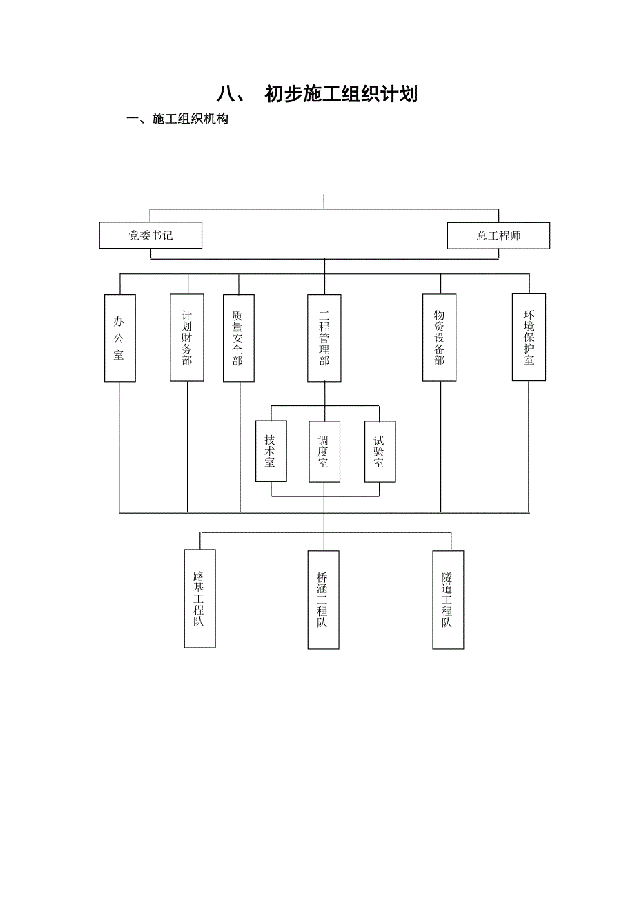 初步施工组织计划4类_第1页