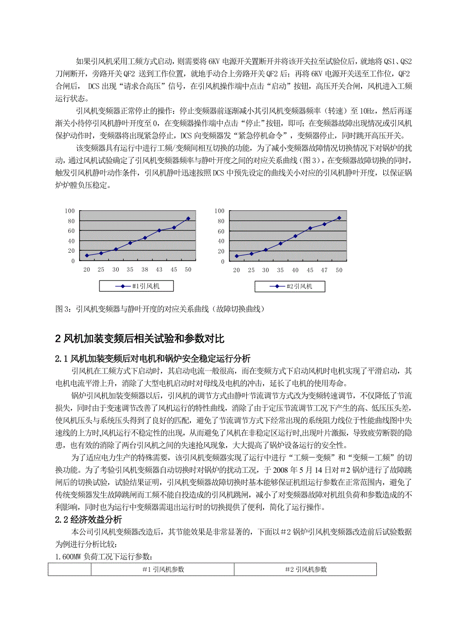 600MW火电机组锅炉引风机变频器改造效果分析_第4页