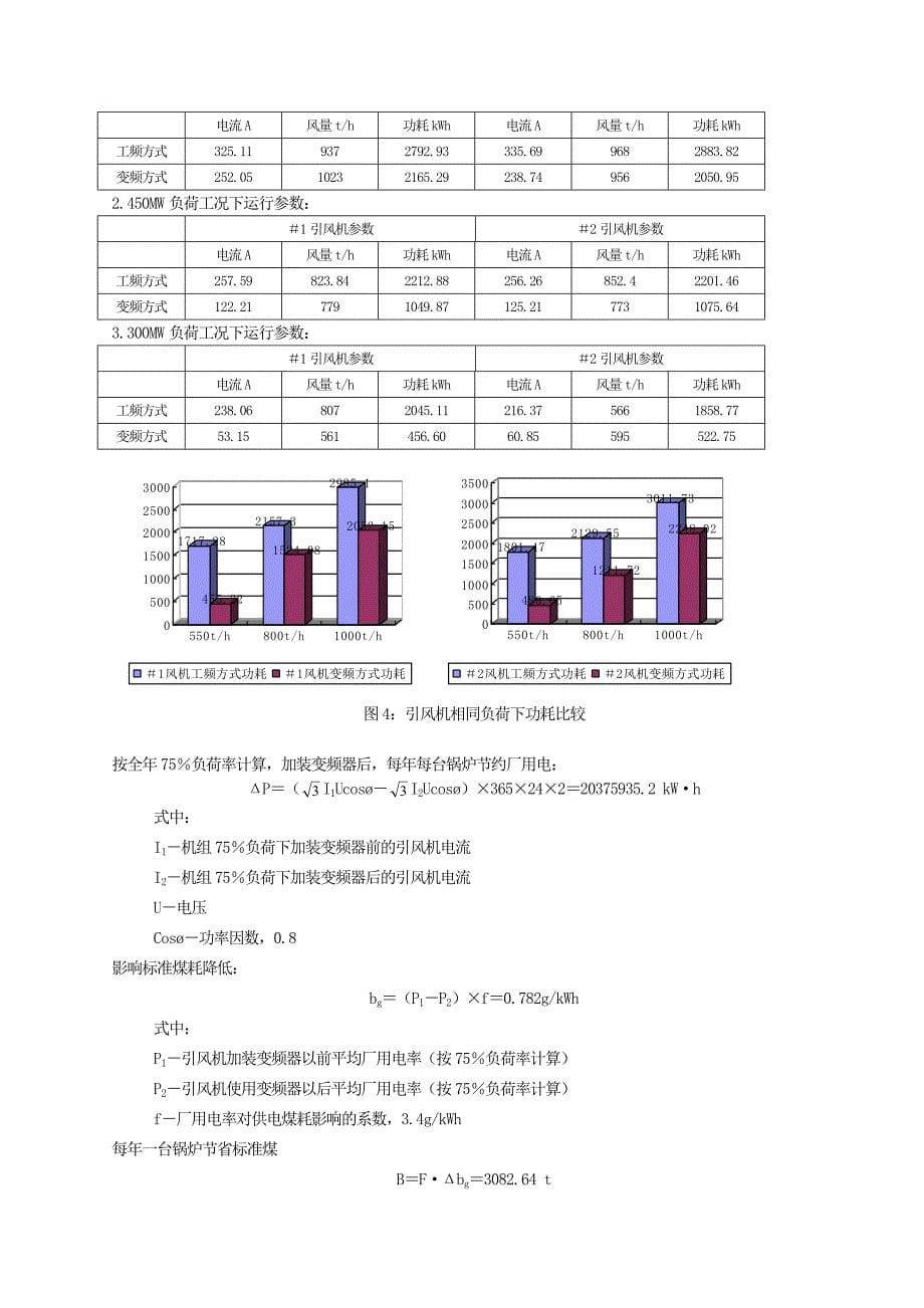 600MW火电机组锅炉引风机变频器改造效果分析_第5页