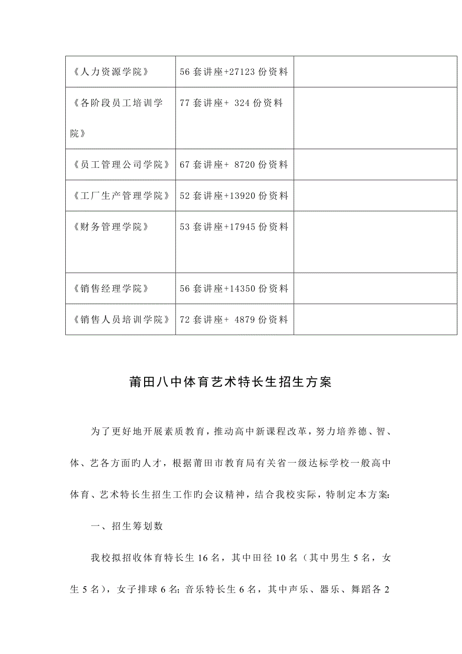 莆田八中年度体育艺术特长生招生方案_第2页