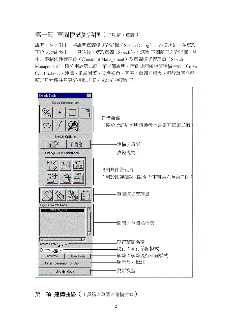 UG草图模式(Sketch).doc_第2页