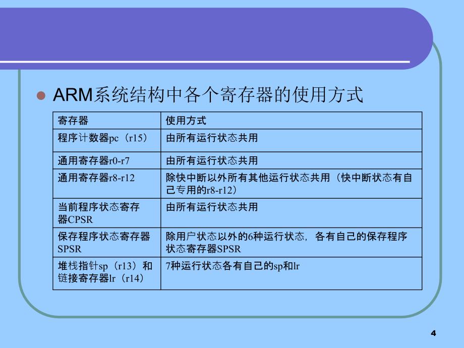 ARMLinux内核_第4页