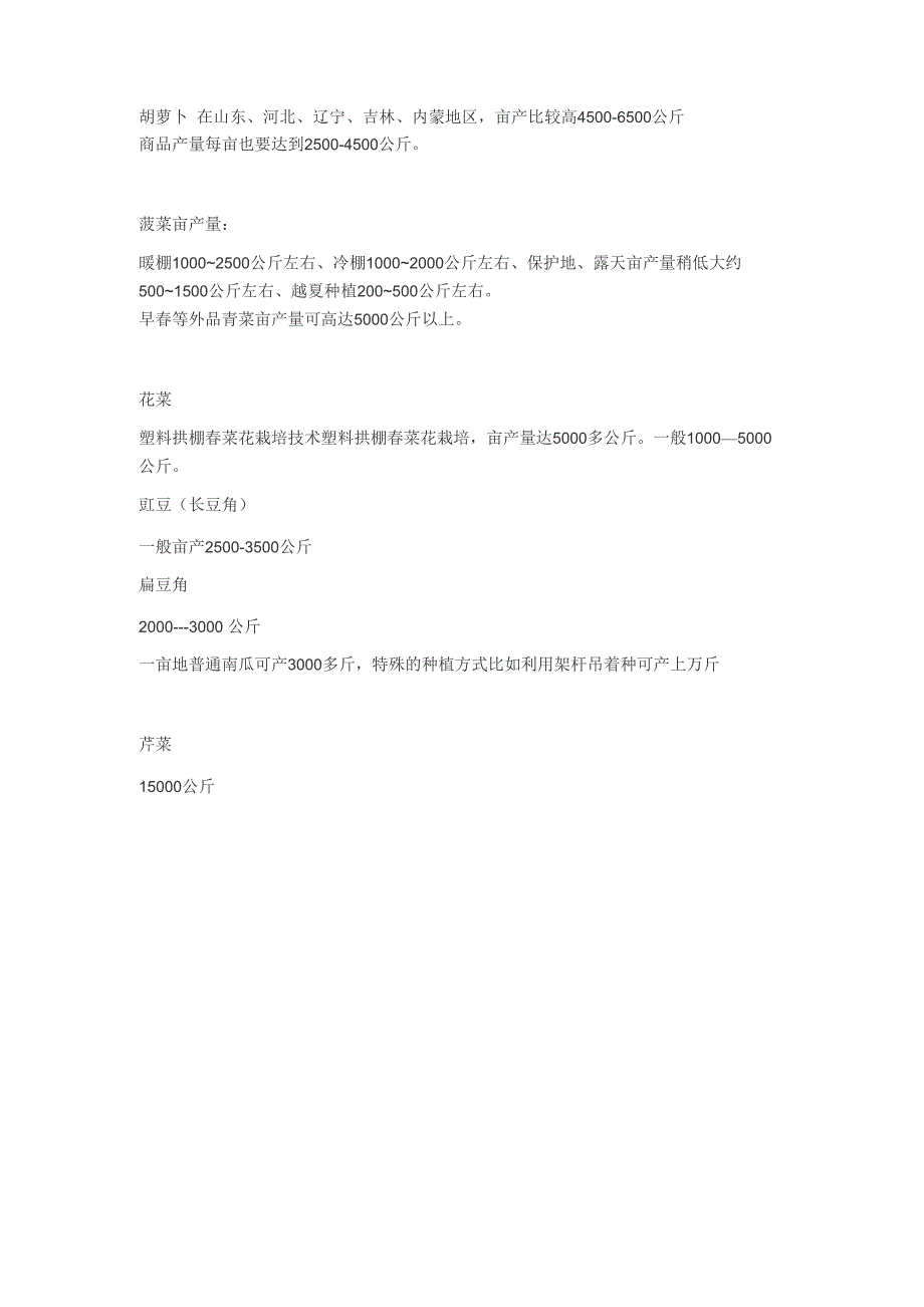 亩产资料汇总_第1页