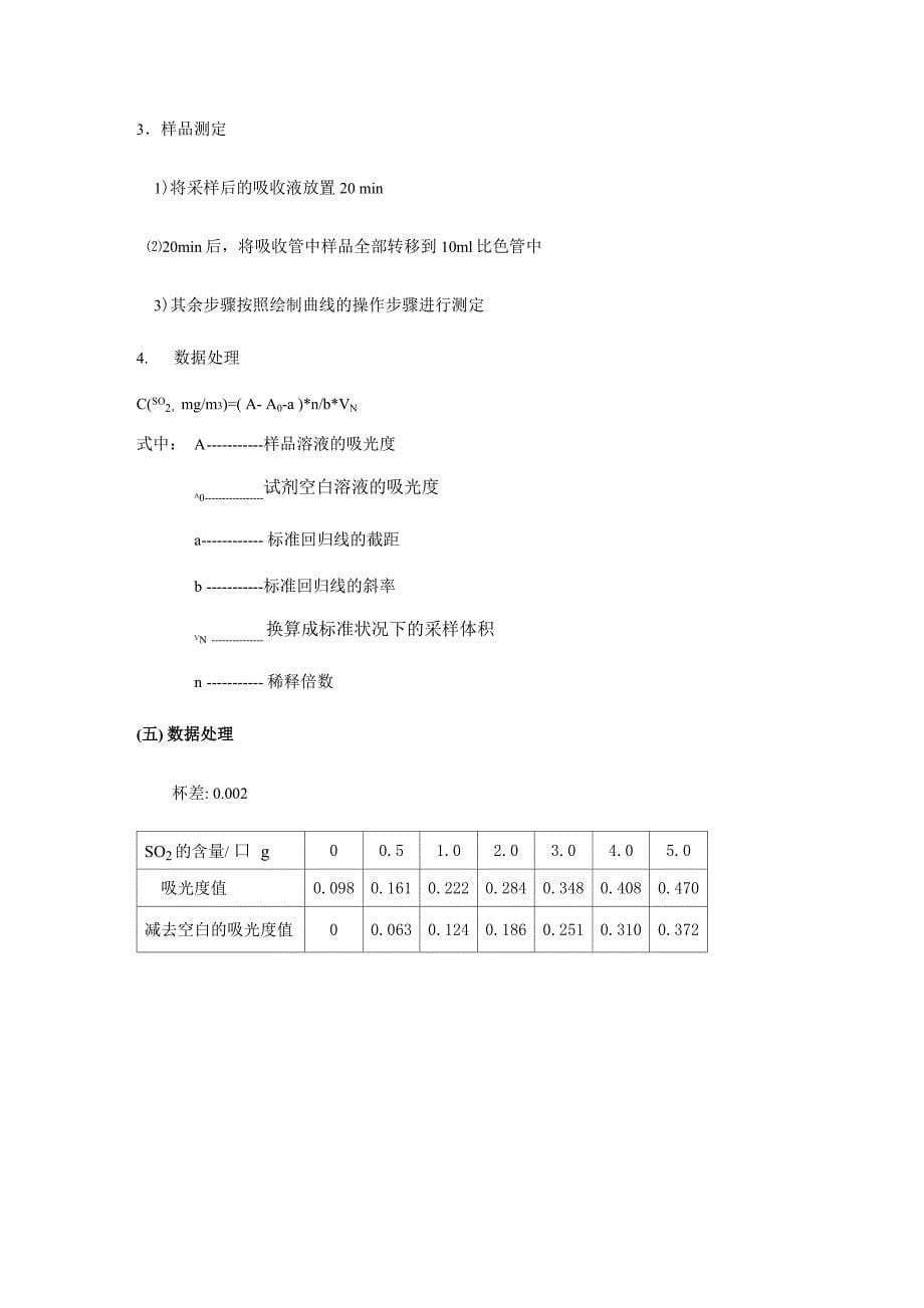 校园空气质量监测实验报告_第5页