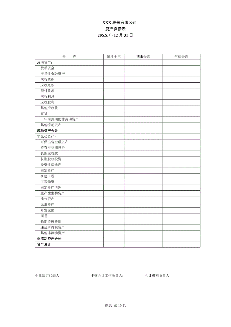 1上市公司报表模板（使用企业会计准则的公司也适用）（天选打工人）.docx_第1页